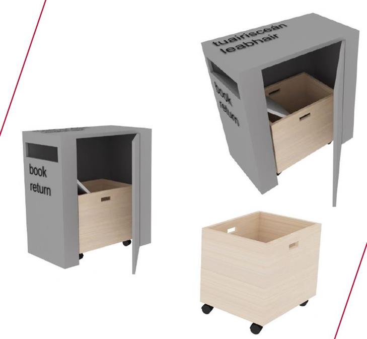 Product in Focus: Book Return Units